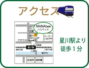 アクセス
