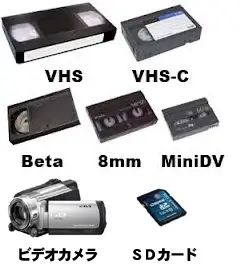 VHS 8mm MiniDV ビデオカメラ