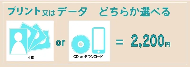 プリントとデータ　どちらか選べる