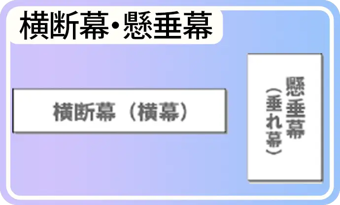 紙横断幕・紙懸垂幕