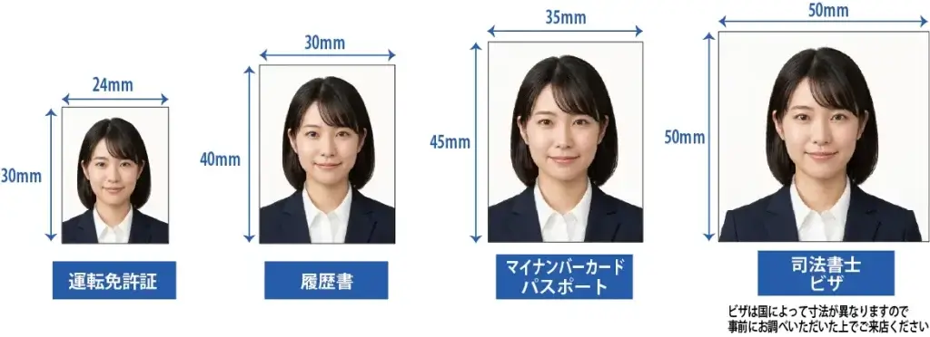 証明写真のサイズ
運転免許証
履歴書
マイナンバーカード
パスポート
司法書士
ビザ