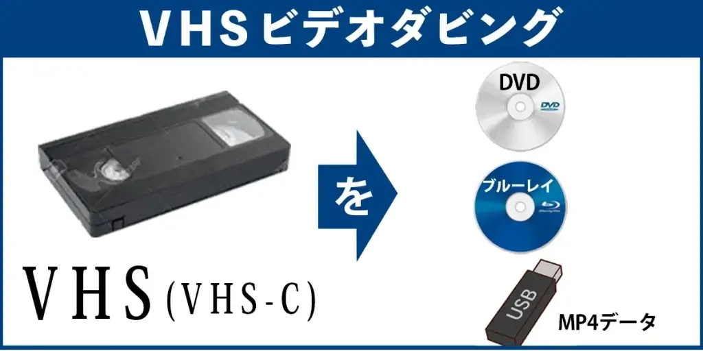 VHSテープダビングサービス | デジタルラボ横浜星川 | 安心の店頭受付